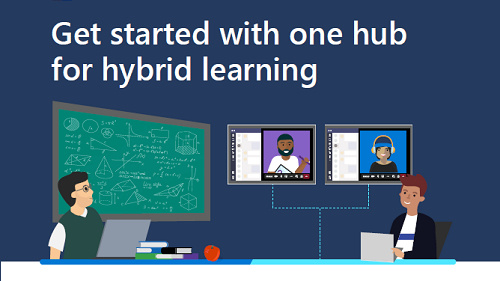 Front page of the infographic with with whiteboards and laptops