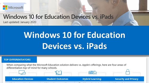 Cover stating Windows 10 for Education Devices vs. Ipads