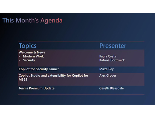 Agenda for April Community Call