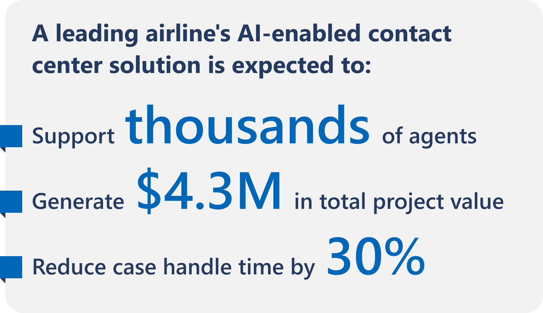Graphic showing expected outcomes for AI‑enabled contact center solution.
