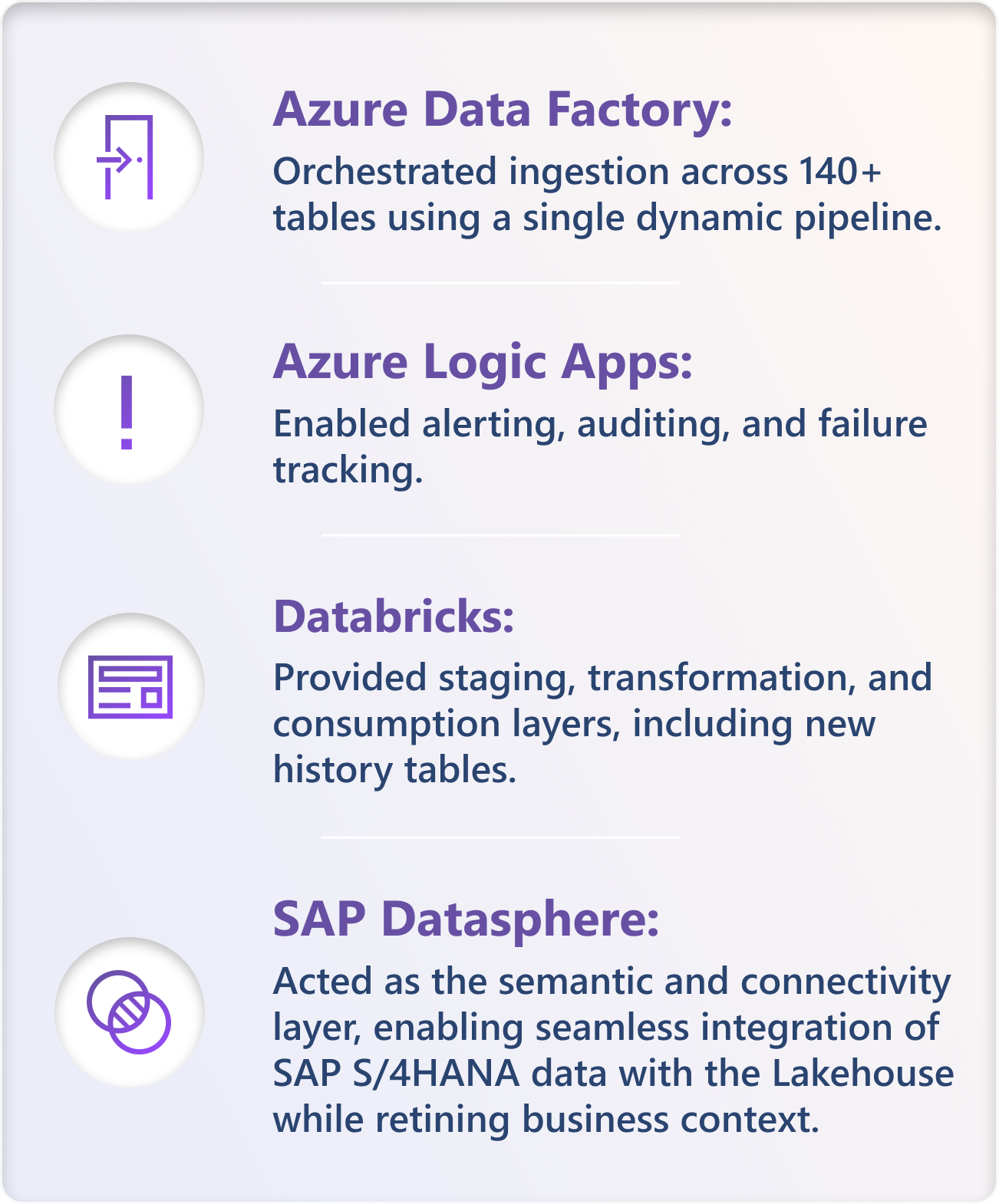 Graphic featuring the multiple deployments in the solution.