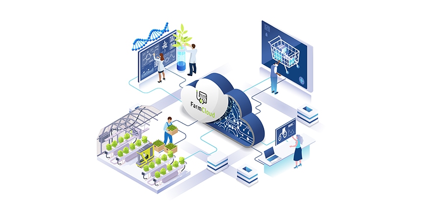 Image showing how FarmCloud connects farmers, partners, and customers