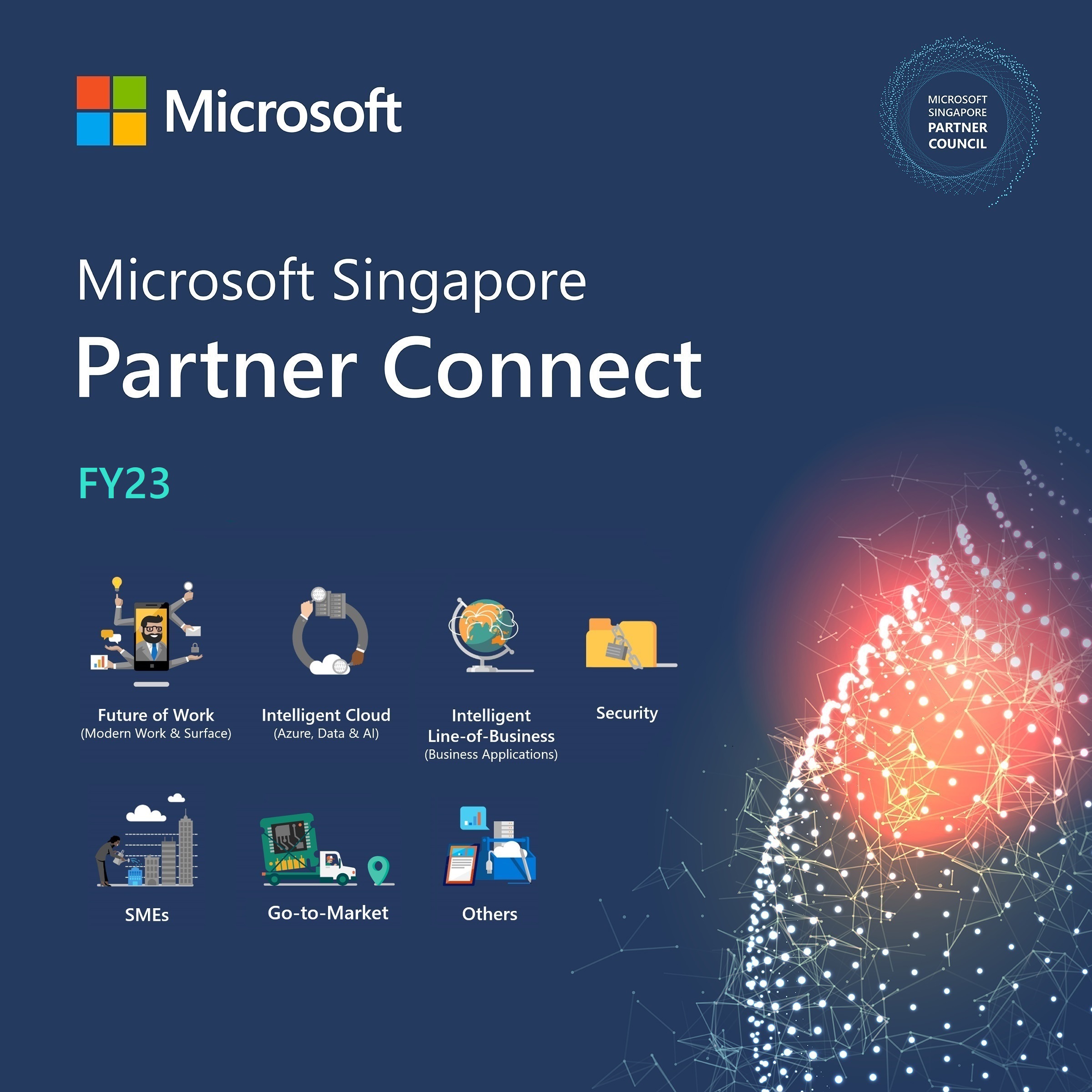 Microsoft Singapore Partner Connect On-Demand FY23 Content