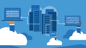 Microsoft Azure Virtual Machines