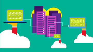 Present ADFS in Hybrid Environment integrating with Azure and Microsoft Entra ID