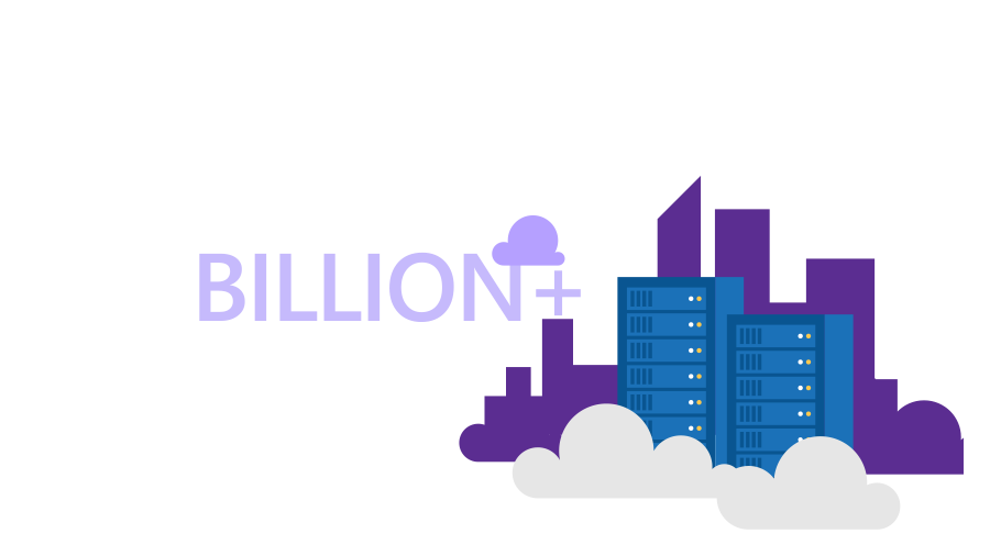 displaying US $300 billion