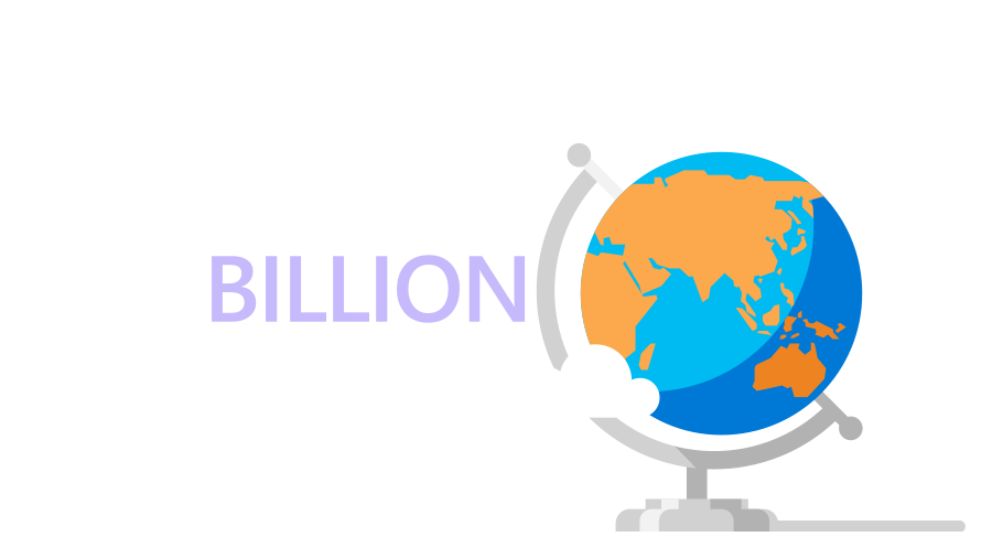 displaying US $120 billion