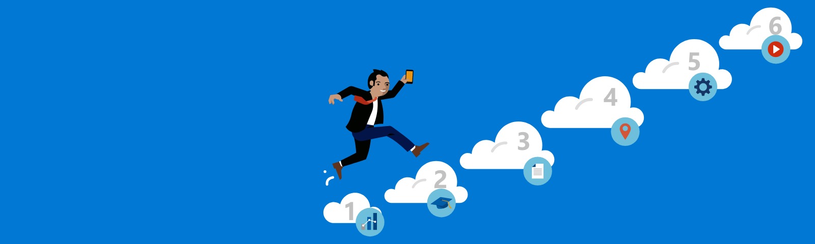 6 step path to cloud success