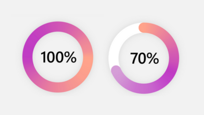 Colorful graphs with percentages