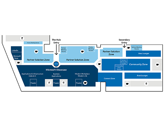 The Hub At Microsoft Inspire