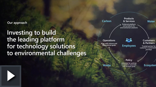 Video thumbnail image about sustainability