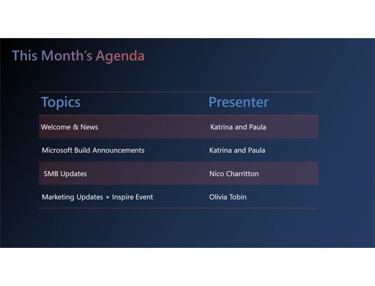 Agenda for Junes Community Call