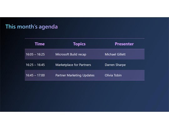 Agenda for Junes Community Call