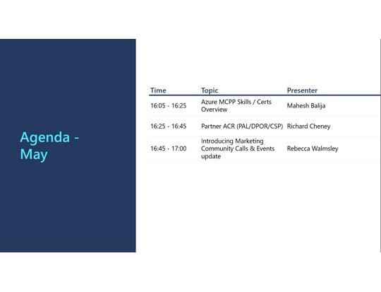 Agenda for May s Community Call