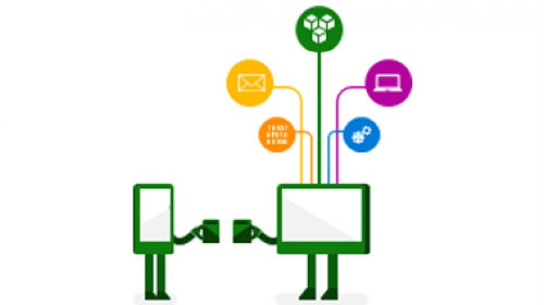 Two devices community on the cloud