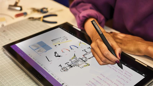 Digital Collaboration Academy