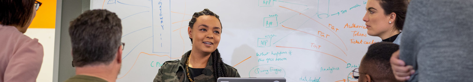 Presentation provided by lead