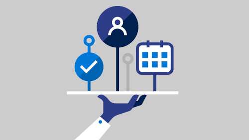 Ressourcen a la Carte Visual