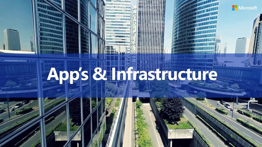 apps and infra