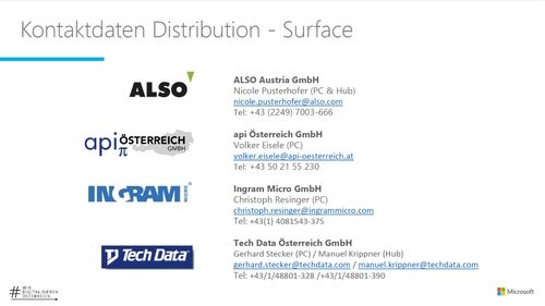 Contact information for Austrian partners