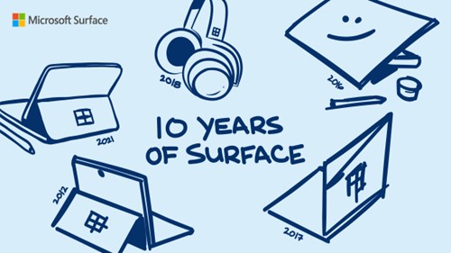 10 Years of surface
