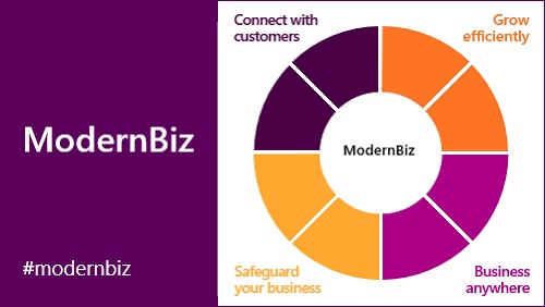 Modern Biz Techseries campaign