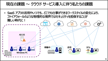 online-office-365-EMS