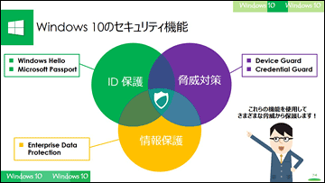 img_windows security