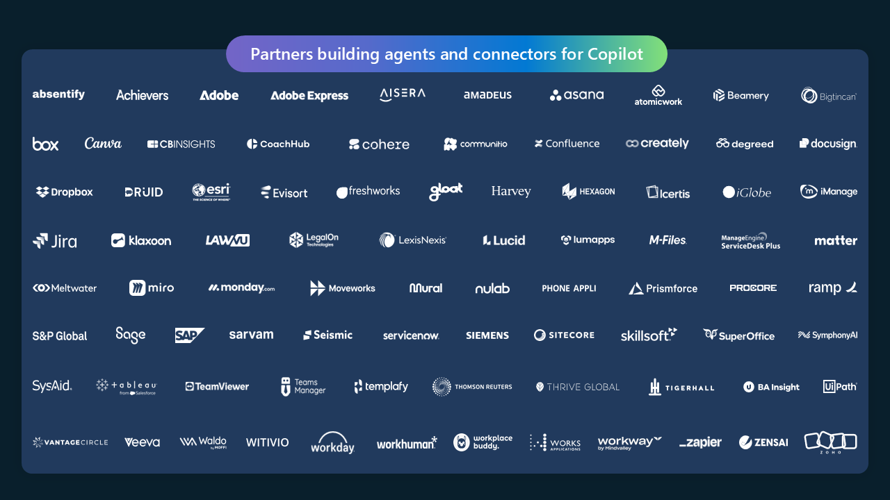 一张图形，其中显示了 70 多家 ISV 的徽标，这些 ISV 正在 Copilot 中构建代理。